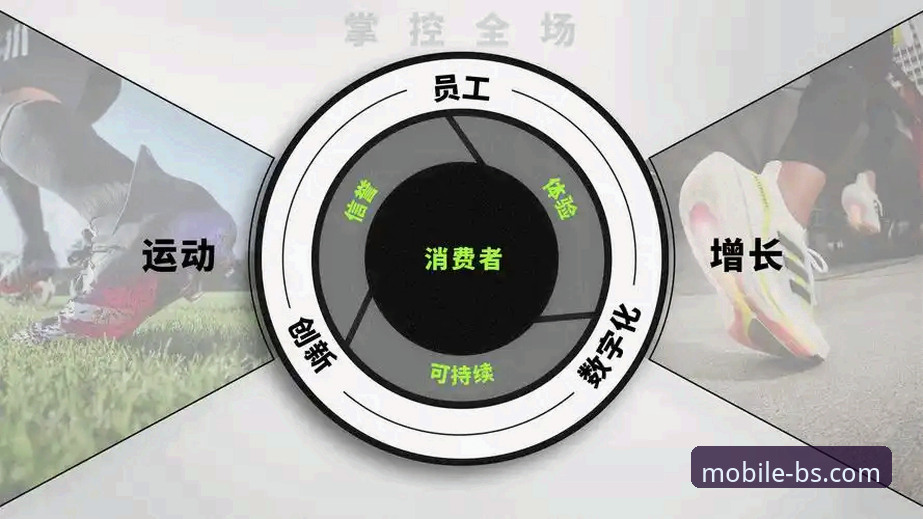 揭秘BSports体育投注：移动端流畅体验背后的技术逻辑与用户洞察